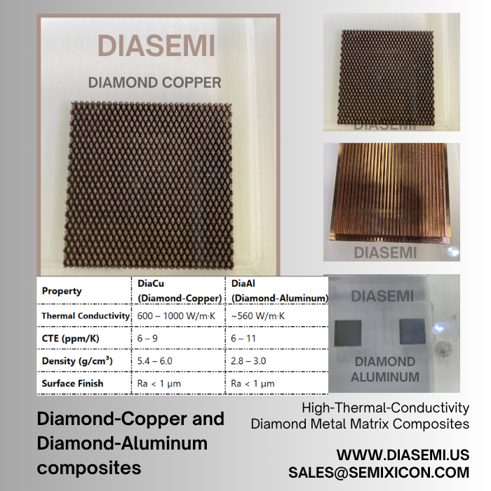 DiamondSemi's tweet photo. DIASEMI:High-Thermal-Conductivity Diamond Metal Matrix Composites
https://t.co/pwSvR5HMXD
sales@semixicon.com
#HighThermalConductivityMaterial #ThermalInterfaceMaterial #LowCTESubstrate #HeatSpreaderMaterial #ThermalManagementSolution #PowerElectronicsCooling #LaserDiodeHeatsink https://t.co/V2VtsWuAMw