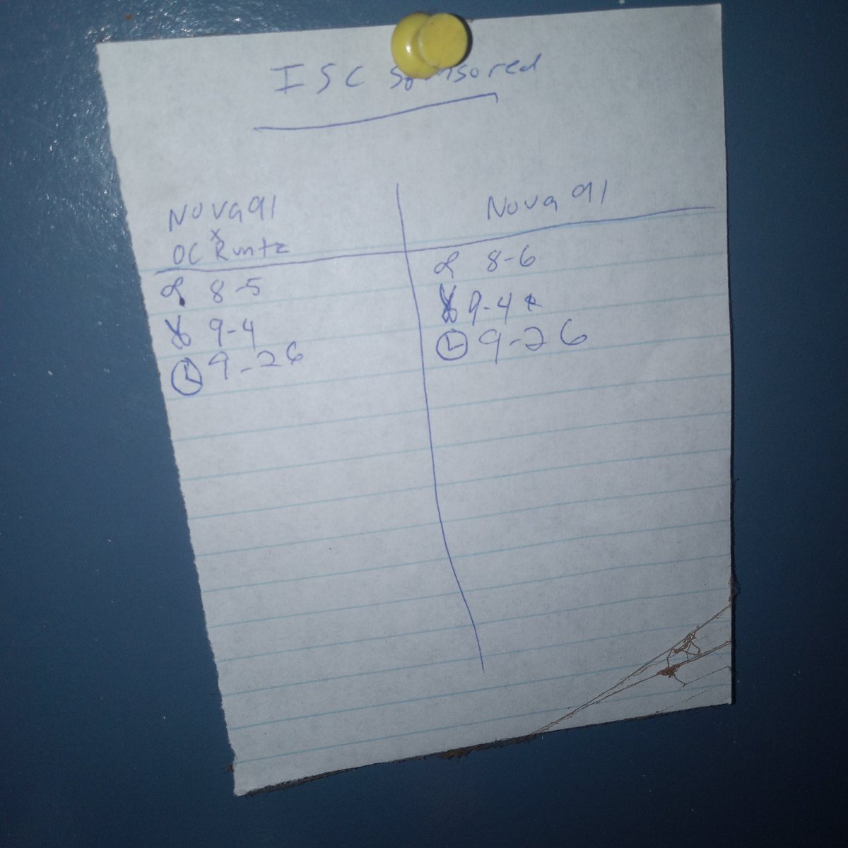 richiepython's tweet image. Sneak peek at the sponsored irvineseeds.com fems getting some sleep, and the grow log I do for every run. Can you tell what the symbols mean?