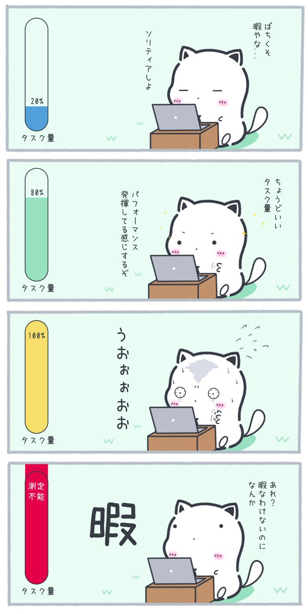 HigurashiNapon's tweet image. 忙