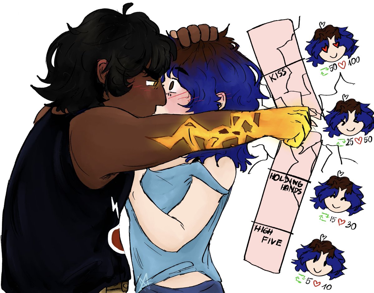 KAENCOLE's tweet image. kiss trend gone WRONG ‼️ HE ISNT PATIENT ENOUGH FOR THIS ‼️‼️ I’m COOKED ‼️‼️‼️

🎨: @/cvxvirus