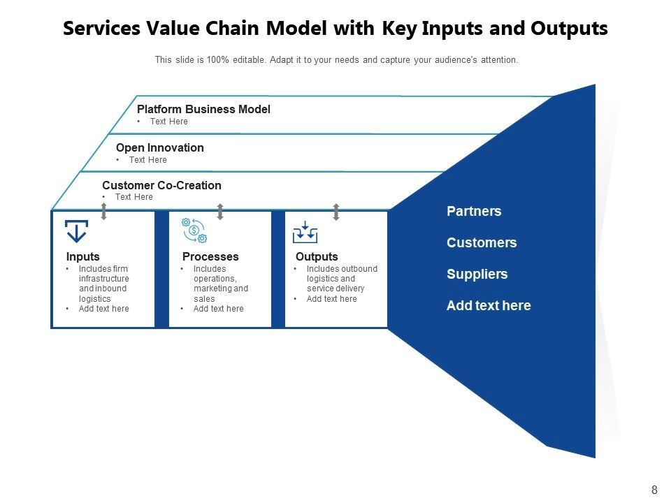 BizDiagram's tweet image. Services Value Chain Analysis -  chartdiagram.com/services-value… Services Value Chain Analysis: This model adapts Michael Porters value chain to the service industry, mapping key activities that add value to customersfrom service design and delivery to after-sales support. It helps ...