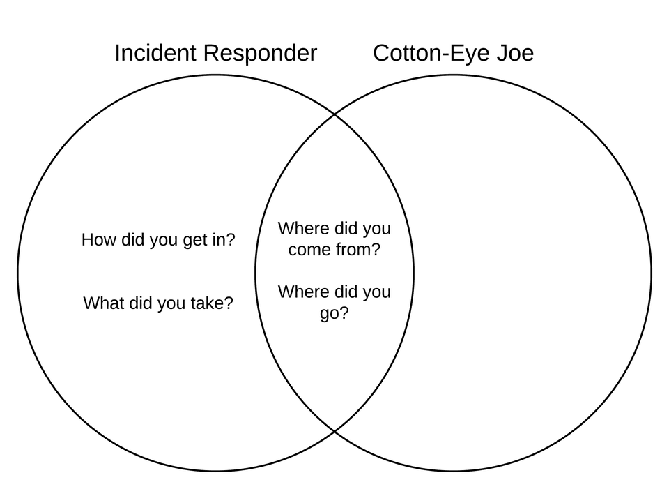 gabsmashh (@gabsmashh) on Twitter photo 