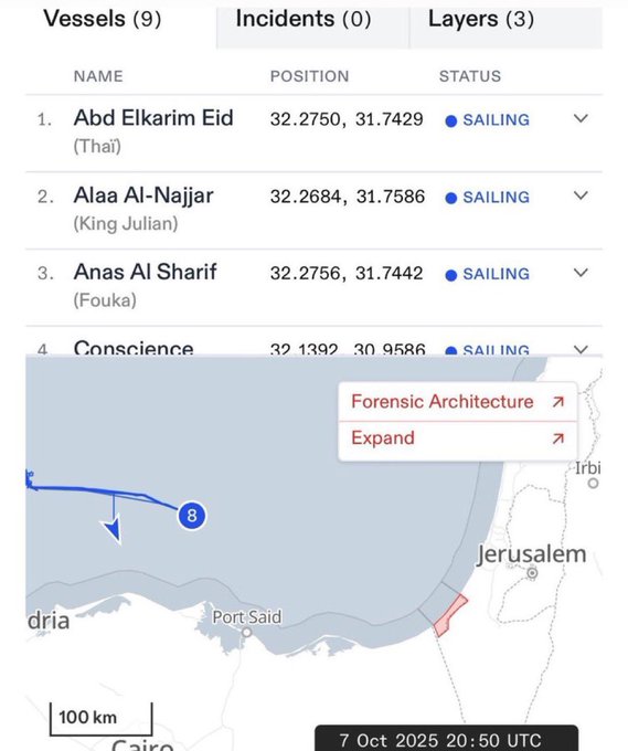 Red background poster with bold white text announcing an urgent appeal that the Global Sumud Flotilla is under attack by the Israeli Navy assaulting the convoy approaching Gaza, mentioning dozens of Turkish activists on board and fears of repeating the 2010 Mavi Marmara incident, calling to stop the illegal interception. Detailed tracking map interface showing 3 vessel layers with names Abd Elkarim Eid at position 32.750, 31.749 sailing, Alaa Al-Najjar at 32.684, 31.586 sailing, Anas Al Sharif at 32.756, 31.442 sailing, and Conscience at 32.193, 30.586 sailing, with a blue tracking line from the Mediterranean Sea near Port Said towards Gaza, scale of 100 km, timestamp 7 Oct 2025 20:50 UTC, and Forensic Architecture expand button.