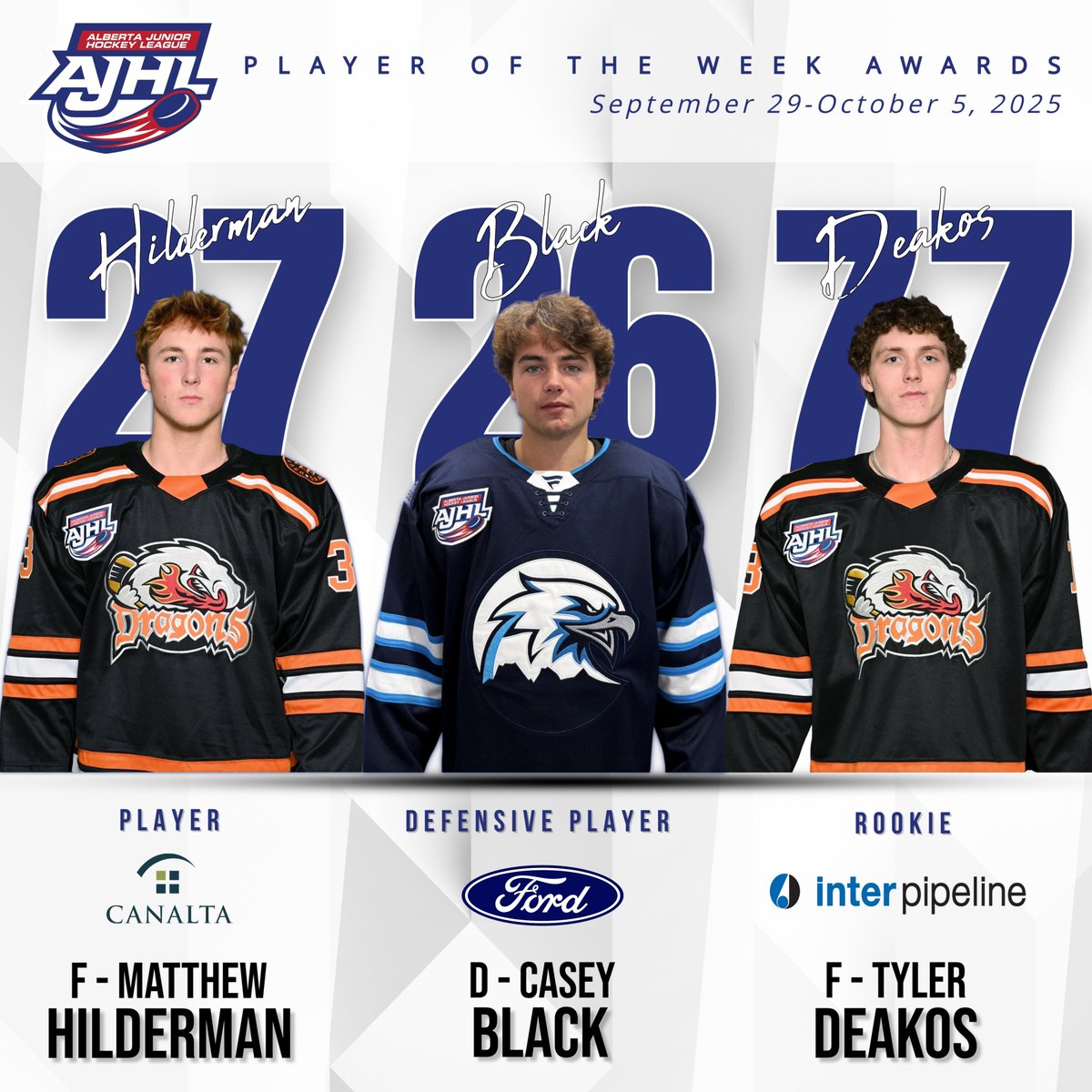 TheAJHL's tweet photo. AJHL Weekly Awards for Matthew Hilderman @drumdragons, Casey Black @canmoreeagles and Tyler Deakos @drumdragons https://t.co/de5lO2d6Du https://t.co/Bo46Av6Fms