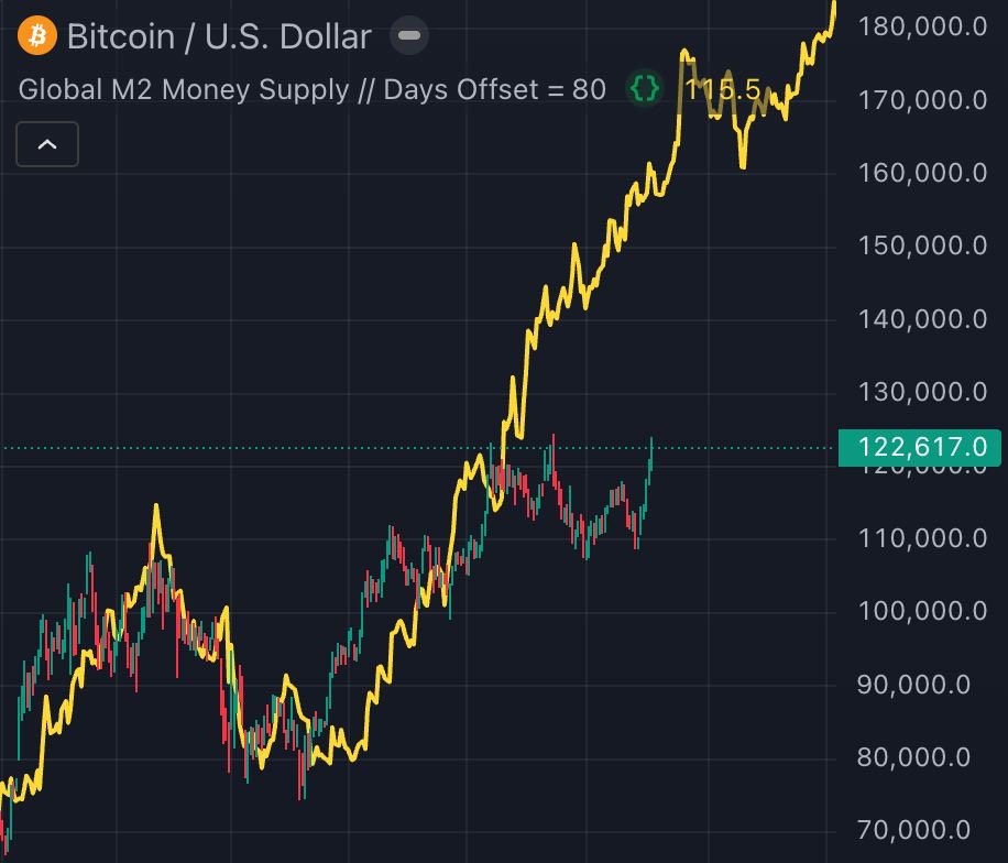 TheBitcoinConf's tweet image. $180,000 #BITCOIN LOADING 🚀