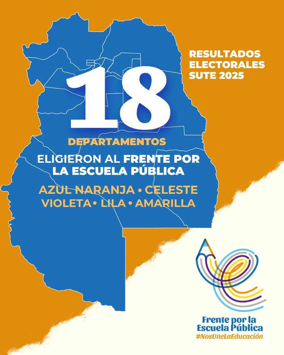 sutemendoza's tweet photo. ¡Gracias a todos los afiliados y afiliadas que votaron al Frente Por la Escuela Pública! 

En una jornada que enaltece a la democracia del SUTE, la Lista 11 ganó en los 18 departamentos. 

Felicitamos a cada una de los frentes y las listas que participaron de estas elecciones. 🙌 https://t.co/P5H0TEfCbC