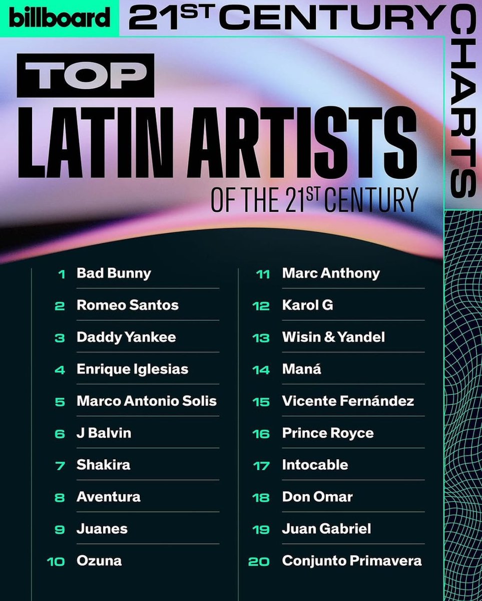 Portal J Balvin Brasil tweet media