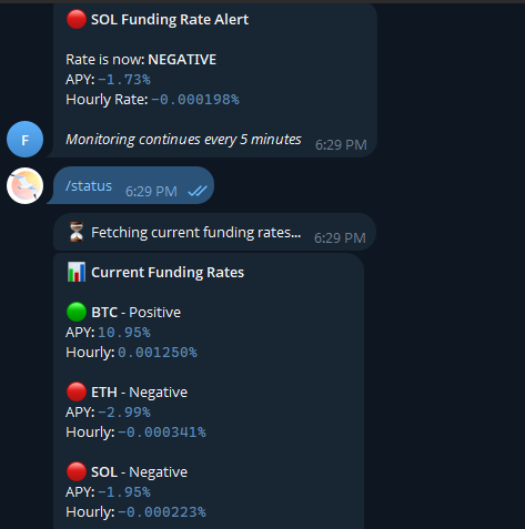 资金费率提醒机器人截图，显示 SOL、BTC 和 ETH 的费率