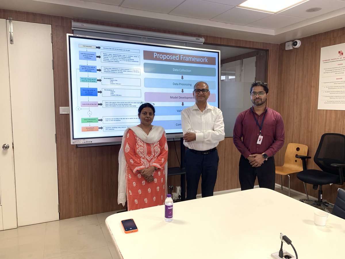 mpkolhe's tweet image. Truly honored to be hosted by the Internationalization Cell - @symbiosistweets at #Pune. The energy &amp;amp; enthusiasm for #sustainability were inspiring! Collaboration is key to advancing joint research, aligning with #Symbiosis’ vision of Vasudhaiva Kutumbakkam. #SDG17