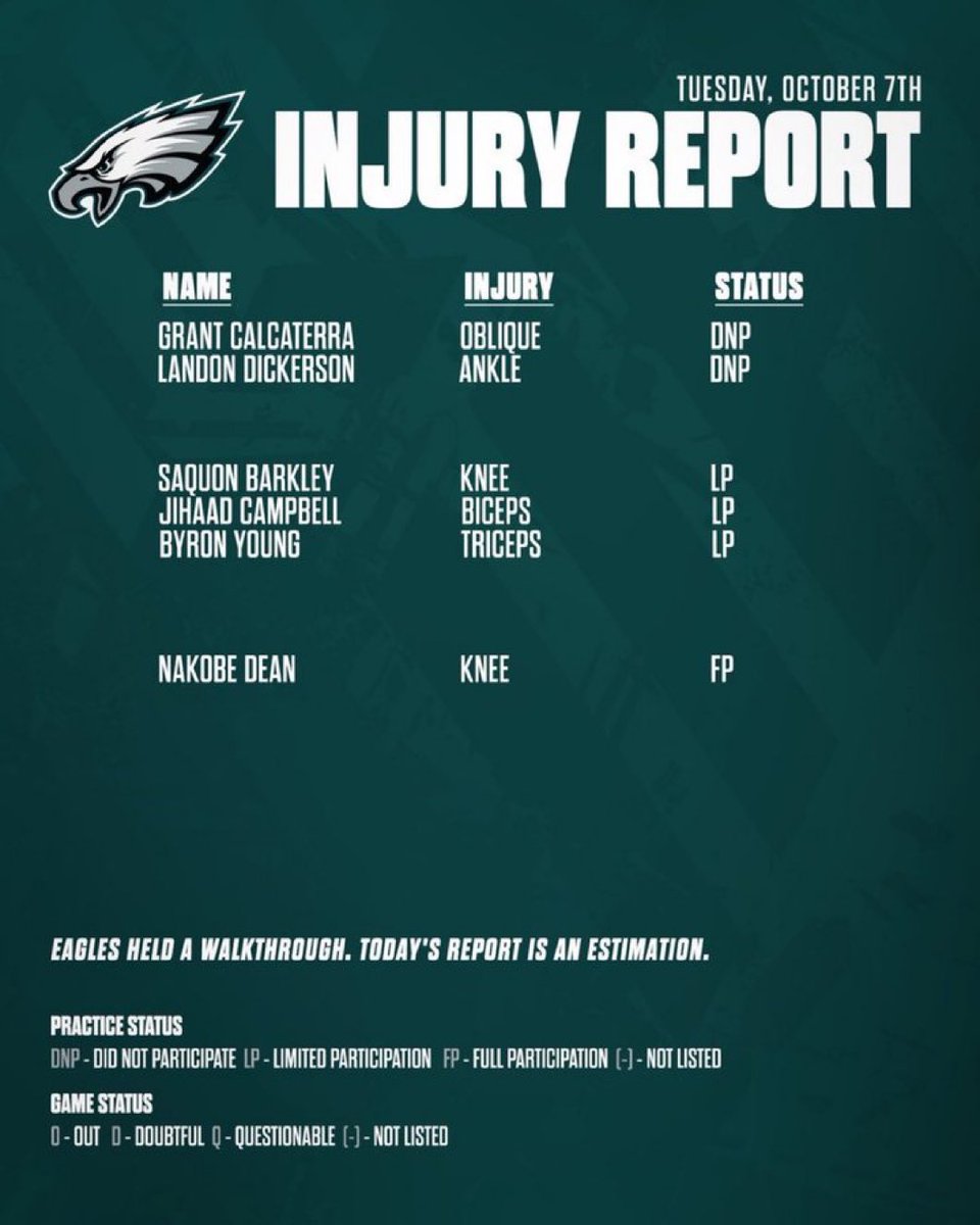 Saquon Barkley (knee) was limited at Eagles practice today.