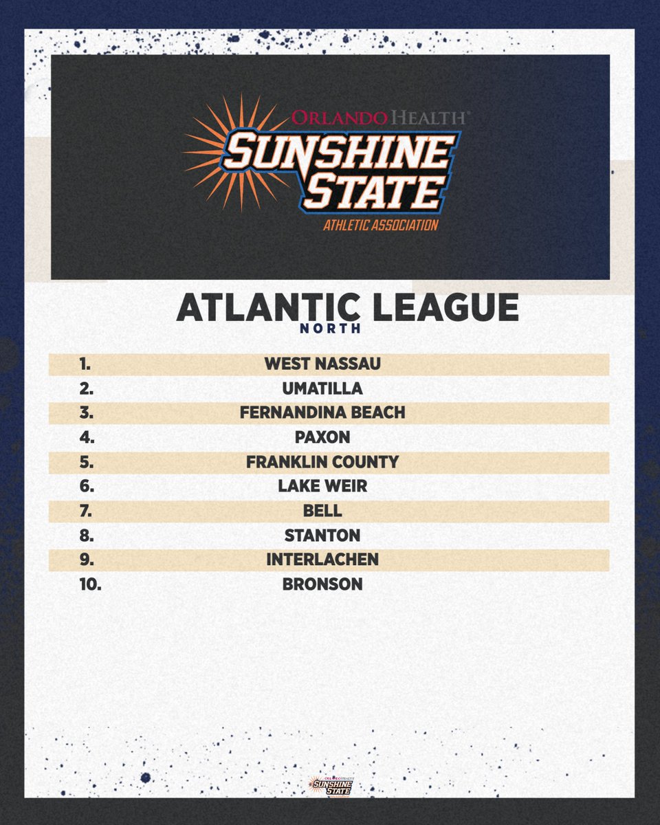 SSAA Football tweet media