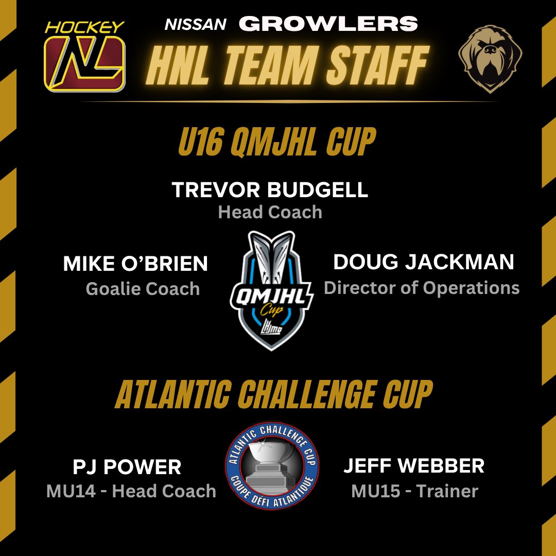 AAAGrowlers's tweet photo. 👀 #GrowlersSighting 👀
Best of luck to our rookies #9 O’Neill, #11 Graham, #12 Smith, #14 Swain &amp; #18 Bishop as they head to the U16 QMJHL Cup this week, and to all our staff members with their various teams! @QMJHL @hockeynl1935 @NLU18MHL @RSGoaltending @attainphysioSPC #Woof https://t.co/NvHKjJj1Jj