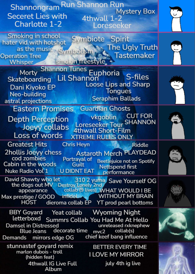 BBY GOYARD tweet media