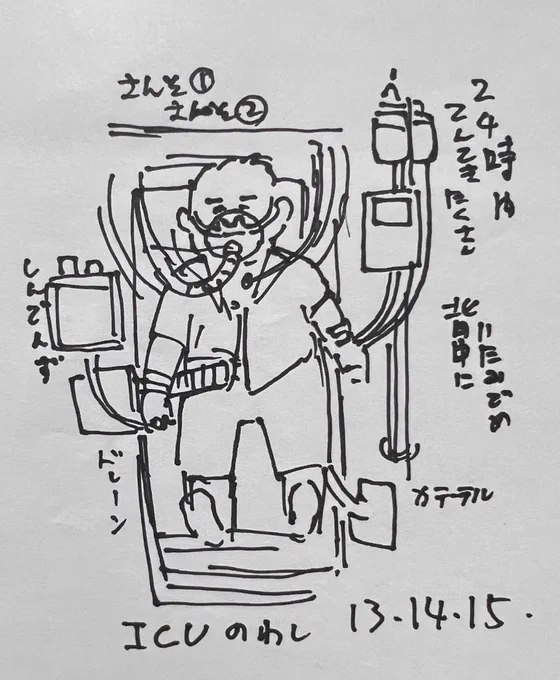 医学の進歩と医療従事者の方々に感謝
生かしてもらってる分皆様に幸あれと 