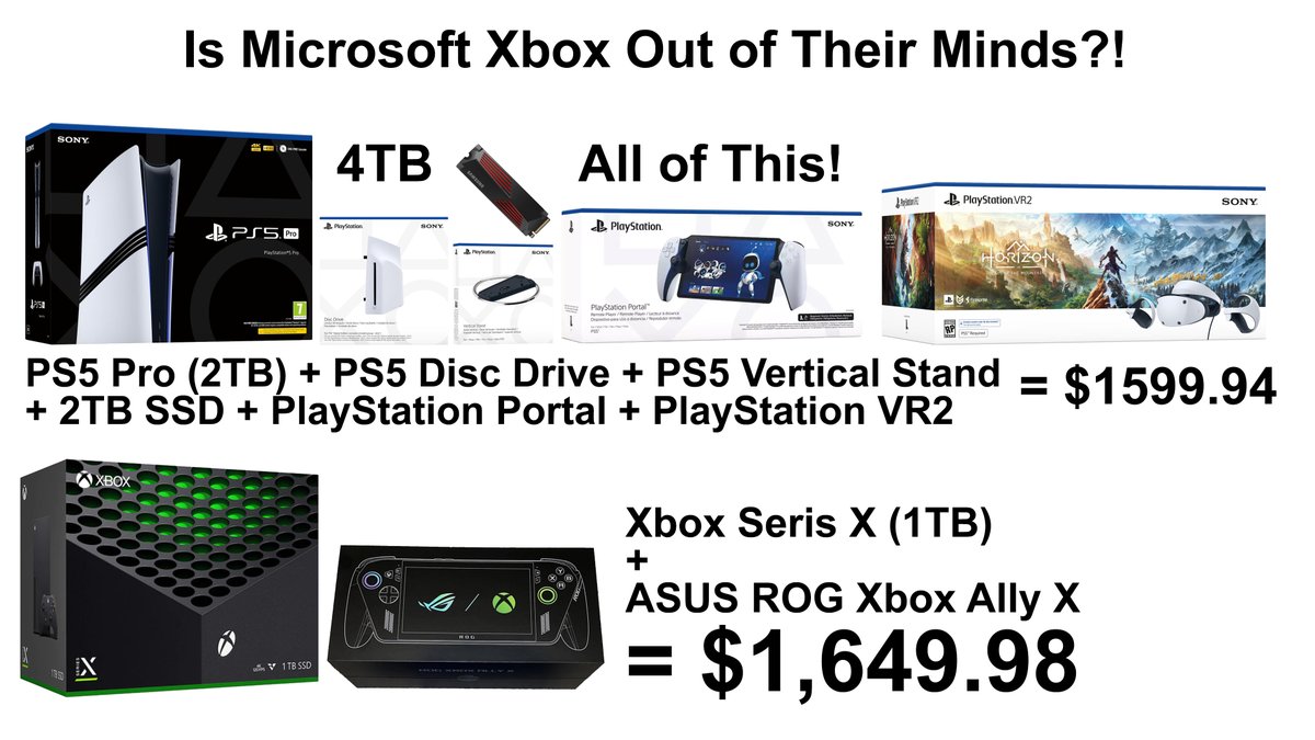 It never made sense to be an Xbox gamer post 2013, to me anyway.

I don't get the mentality of being an Xbox fan, two generations of broken promises, and seeing all your games go to every platform.

Xbox hasn't had a USP since the late 00s / early 10s - renting isn't a quality!