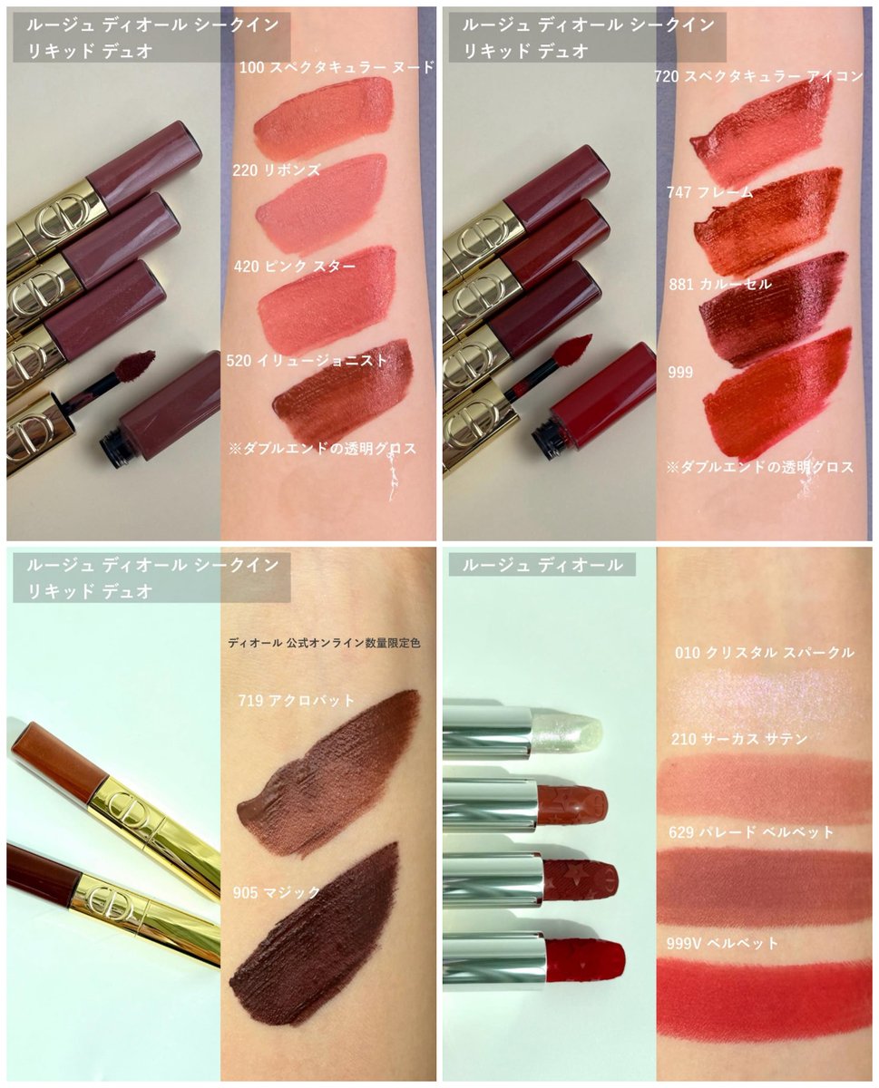 DIORクリスマスコフレ 010 クリスタル スパークル DIORクリスマス