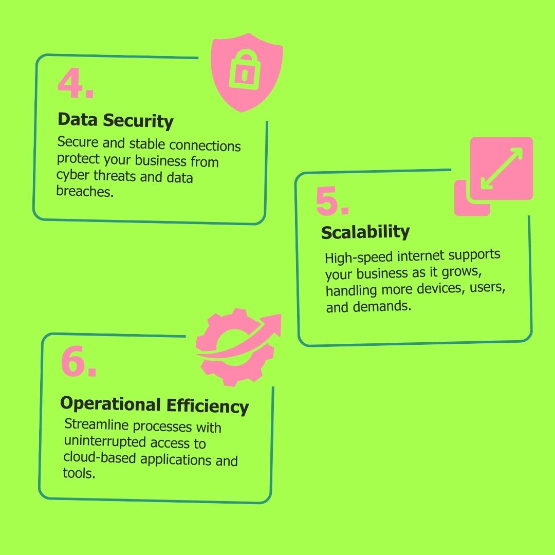 yitd_au's tweet image. Simplify your services with YITD. From complete IT management to NBN connectivity, we make it effortless to manage everything in one place.
Book a business IT consultation to learn more: zurl.co/4Ihby
#NBN #Internet #InternetConnectivity #Connectivity #PerthIT