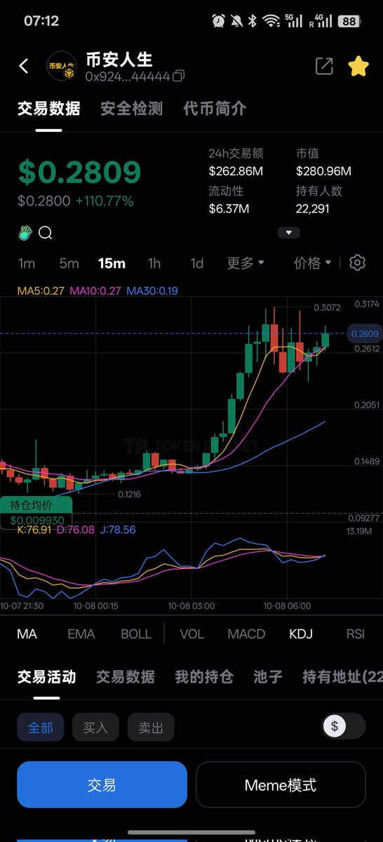 michaelwong123's tweet image. #感谢币安 创造出 BNB MEME $SZN

让我用 #TokenPocket 享 #币安人生

官网：tp.xyz （调皮的小姨子）