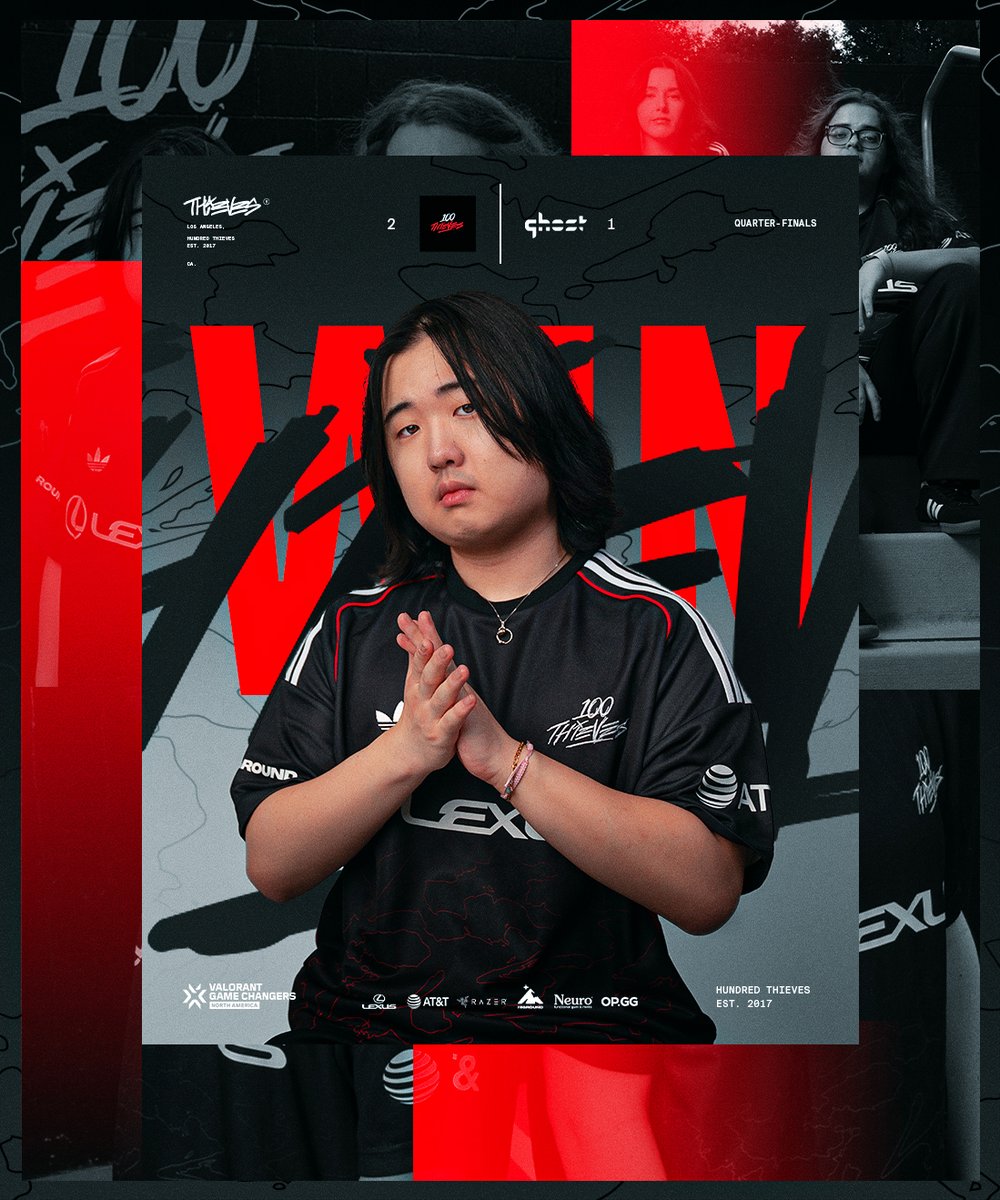 100T_VAL's tweet image. It starts with one.

2-1 @GhostGaming 

#100TWIN