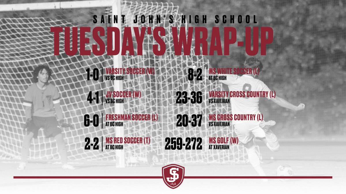 Saint John's HS Athletics tweet media