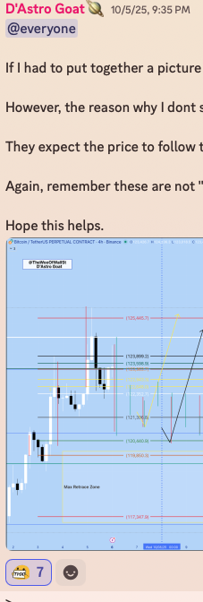 thewooofwallst's tweet image. And the winner is....

#FinancialAstrology!!

Isn't it nice to have someone watch the markets for you? 
No second guessing, 
No chaotic telegram chats,
No FOMO,
No worries...
Just calm, clean, organized, and good energy forecasts and guidance.
With a touch of good astro vibes...