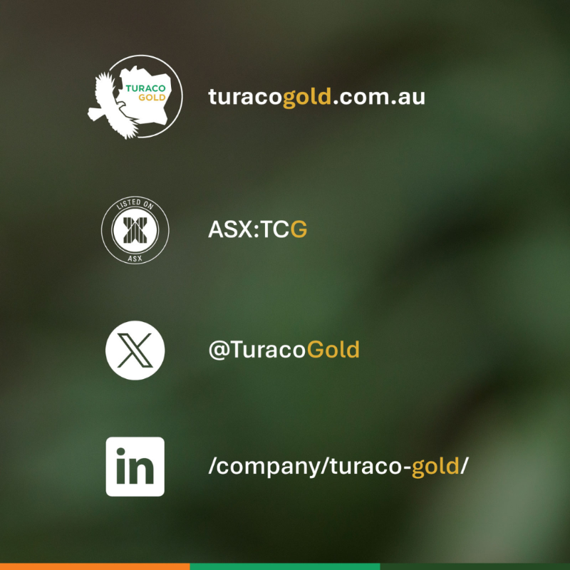 TuracoGold's tweet photo. 🚨 Significant gold discovery confirmed at Adiopan, Afema Project 🇨🇮
✨ 16m @ 5.0g/t | 25m @ 2.5g/t | 20m @ 1.9g/t Au
“Adiopan has potential to be another substantial deposit along the Afema shear.”
🚀 MRE growth + PFS milestones coming - big months ahead 
#ASX #Gold #Exploration