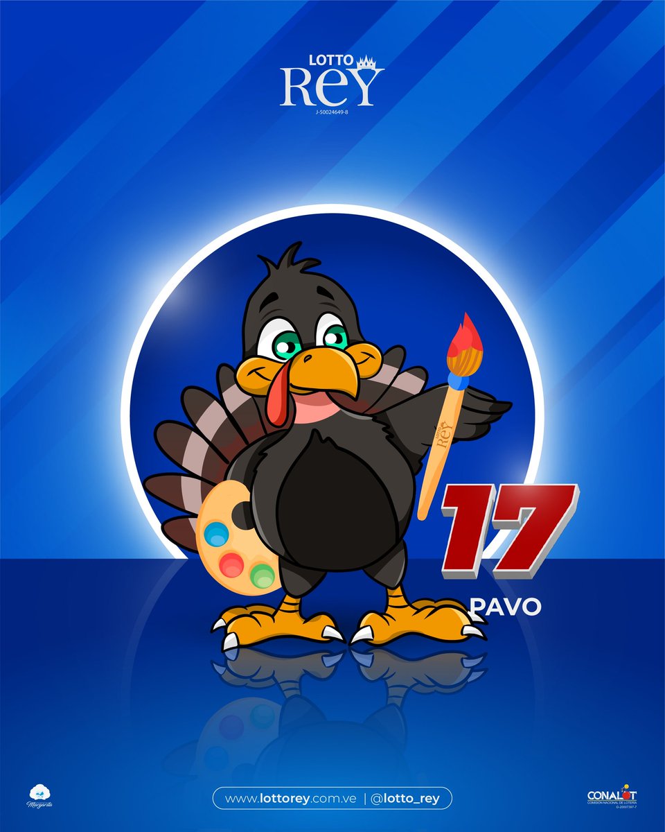 ReyLotto's tweet photo. Fecha: 07/10/2025 | Hora 7:30 pm
Sorteo nro: 20093| 17 Pavo

¡Nos vemos en el próximos sorteo! 👋🏻

¿Quieres Plata? ¡Juega Lotto Rey! 👑

#lottorey #apuestas #ruleta #animalitos #carabobo #zulia #caracas #anzoategui #monagas #sucre #aragua #maturin #porlamar #oriente #venezuela https://t.co/otRhWcfpq0