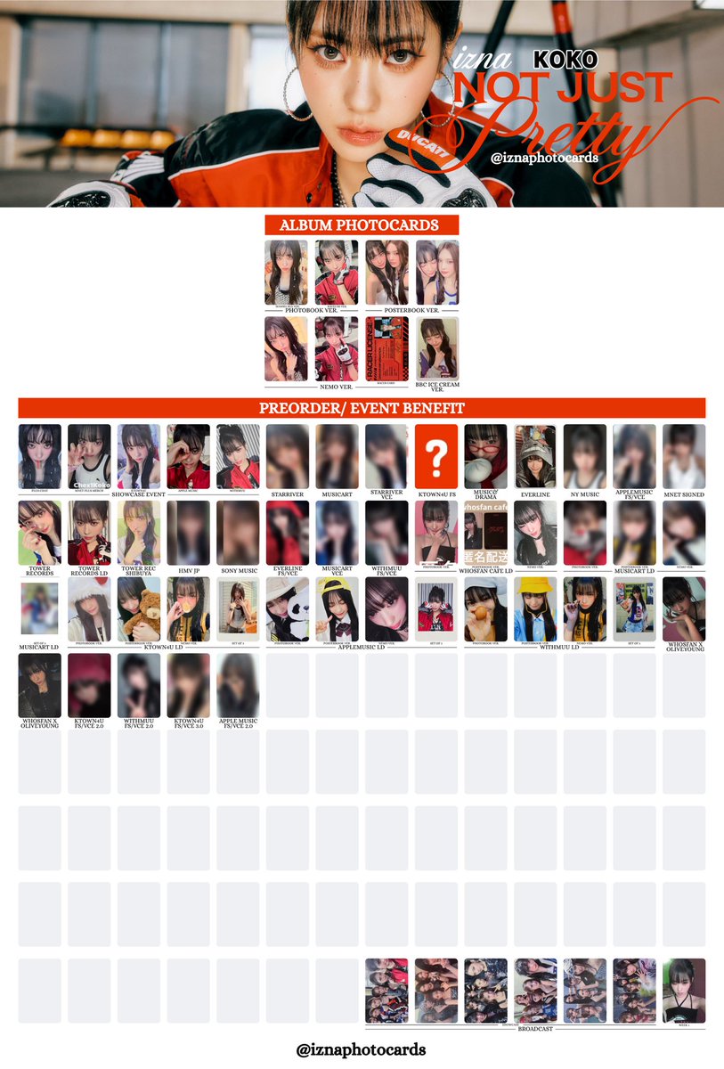 ❤️ IZNA 2nd Mini Album 'NOT JUST PRETTY' PHOTOCARD TEMPLATE