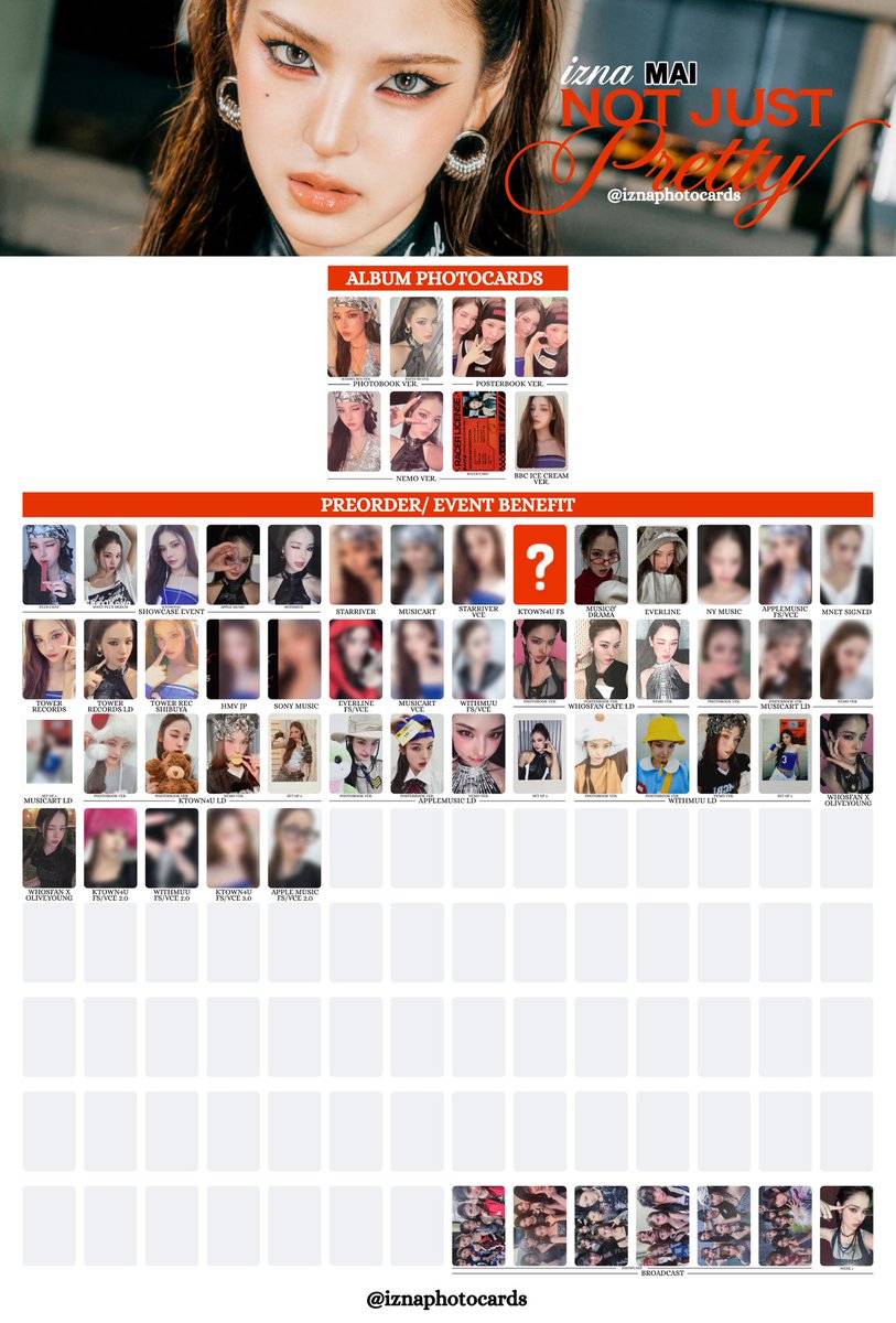 ❤️ IZNA 2nd Mini Album 'NOT JUST PRETTY' PHOTOCARD TEMPLATE