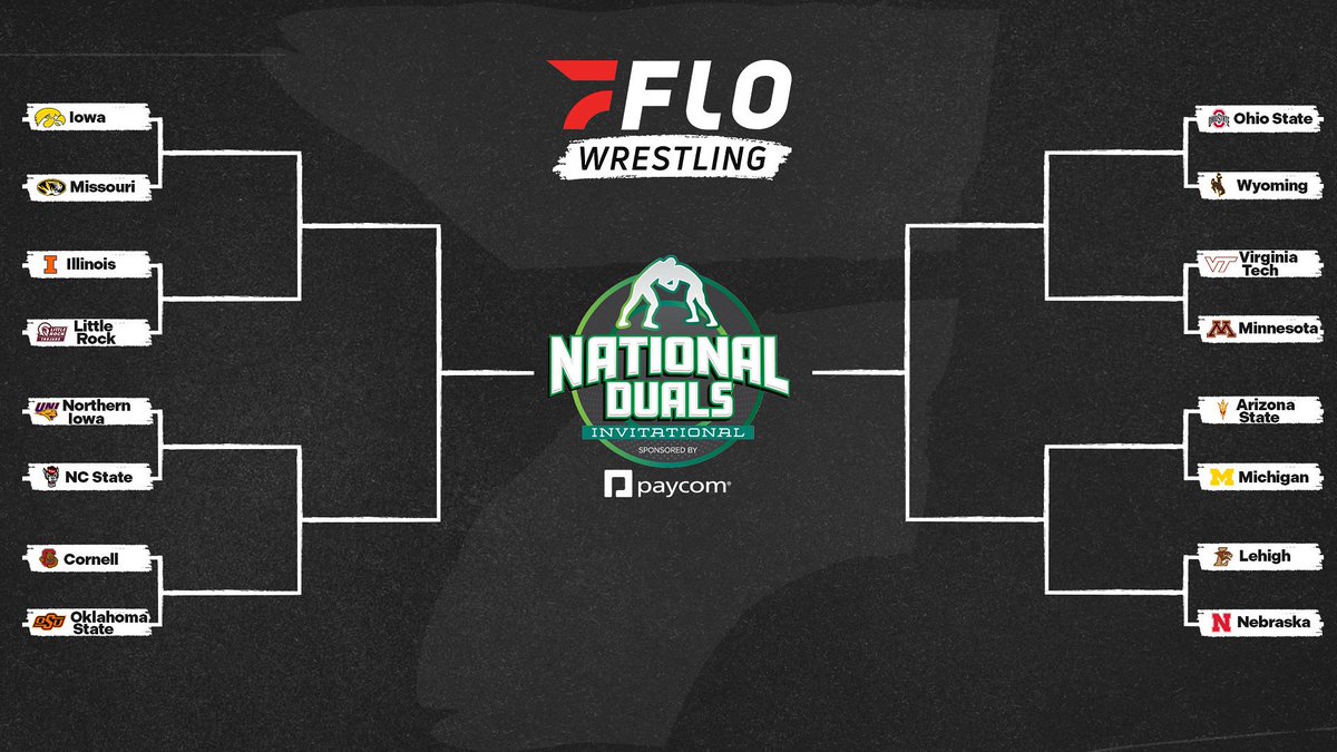 The bracket is set! See you all in Tulsa next month! 🤼 

#PantherTrain | #EverLoyal