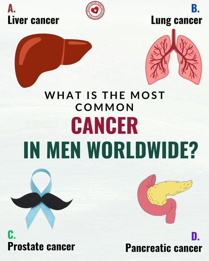 AllScientifical's tweet photo. What is the most common cancer in men worldwide?
A. Liver cancer
B. Lung cancer
C. Prostate cancer
D. Pancreatic cancer
#cancer #oncology #cancertypes #tumor ... Continue to: https://t.co/I8m1Wyk77K https://t.co/rYd1Y24LZl