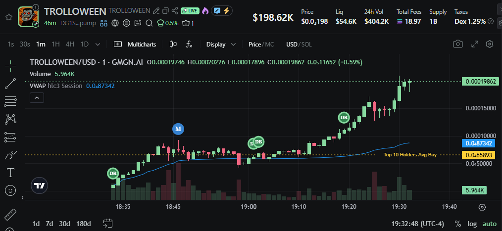 Gem Watch tweet media