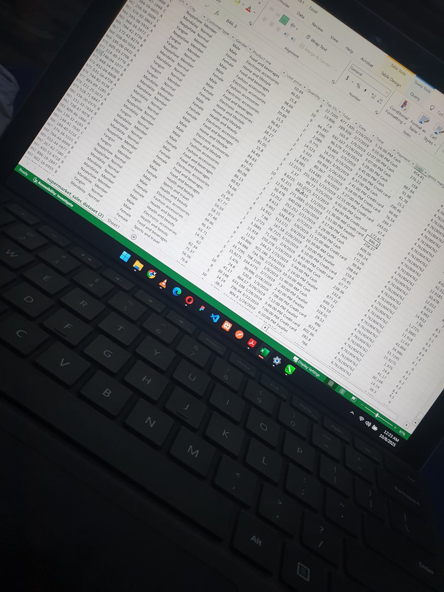 ahmadtrades's tweet image. Late night Data cleaning. Putting into action what we&apos;re being taught at @PercorsoTech  by our tutor @PamellaIshiwu. As always super grateful to @ProsperoApril for the opportunity.

Let&apos;s go!

#Percorsotech #Dataanalytics