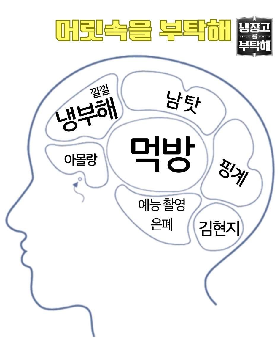 joojinwoo_'s tweet photo. [이재명 머릿속을 부탁해]

이천 화재와 판박이인 7가지 이유

1. 선 먹방 후 대처 

이천 화재로 소방관 고립됐는데, 황교익과 떡볶이 먹방 찍으며 낄낄

2. 개인 인기용

K-분식 홍보가 아닌 이재명 홍보용. 메뉴만 ‘이재명 피자’로 변경 

3. 대리 대처

화재 현장은 경기부지사가, 먹방은 내가!

4. 엉터리 타임라인 

떡볶이 먹방 은폐를 국민들이 영상에 나온 달력과 시계 보고 밝혀내. 냉부해 시계 캡쳐와 같아

5. 뒷북 대처 

다음 날 새벽 01:32경 때늦은 화재 현장 방문. 보여주기 식 

6. 황당한 변명

“초기 진화 완료됐었다. 실시간 보고 받았다. 행정부지사 보냈다” 등 지금 변명과 토씨 하나 안 달라 

7. 남 탓과 물타기 

아묻따 정치 소재 삼지말라? 잘못 후 남 탓은 이재명 시그니쳐

p.s. 홍길동이냐? 국민이 밝혀내기 전에 27일, 28일 행적 이실직고!

#이재명 #잃어버린48시간 #국가재난 #국정자원화재 #공무원죽음 #예능촬영 #직무유기 #주진우