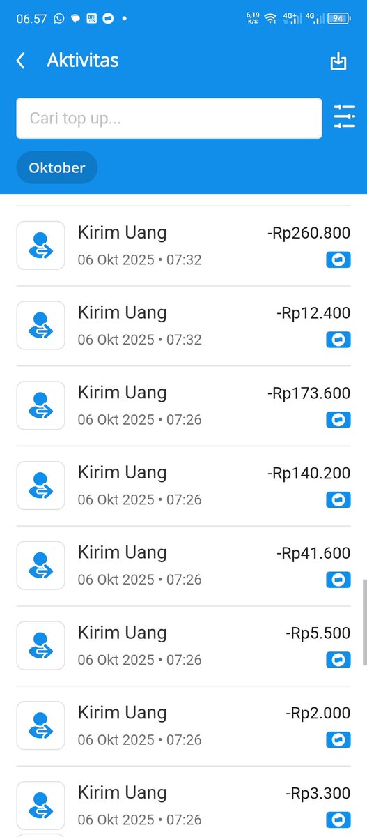 Gennmanagement_'s tweet photo. pengen punya uang jajan tiap Minggu?? rahasianya cukup konsisten dan memiliki banyak akun sosmed!
100% GRATIS!
chat mimin ya best
#jasabuzzer #zonauang #jobreceh 
#zonaBU https://t.co/2gwFRMlKOi