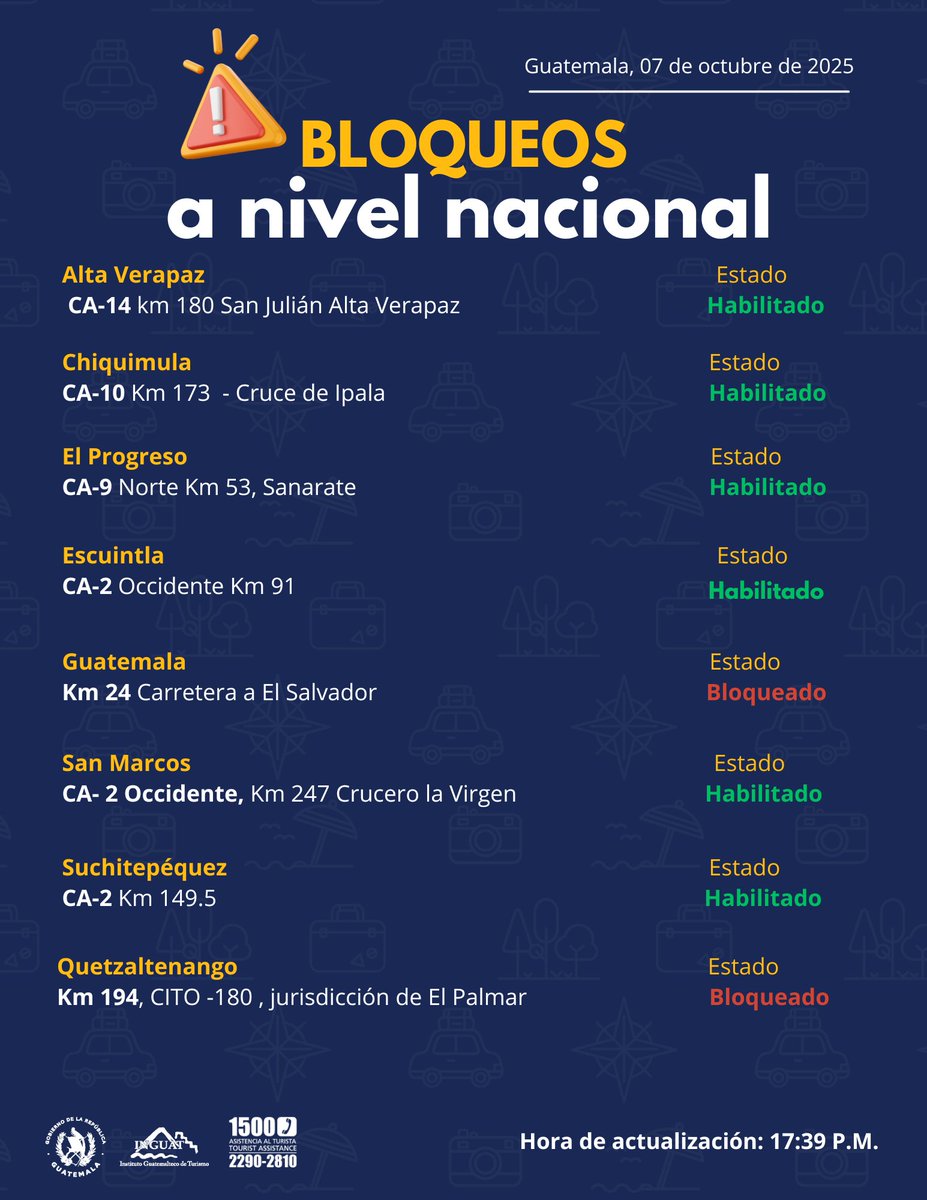 🚨 Actualización importante, sobre bloqueos a nivel nacional. #Asistur1500 #INGUAT #TurismoSomosTodos