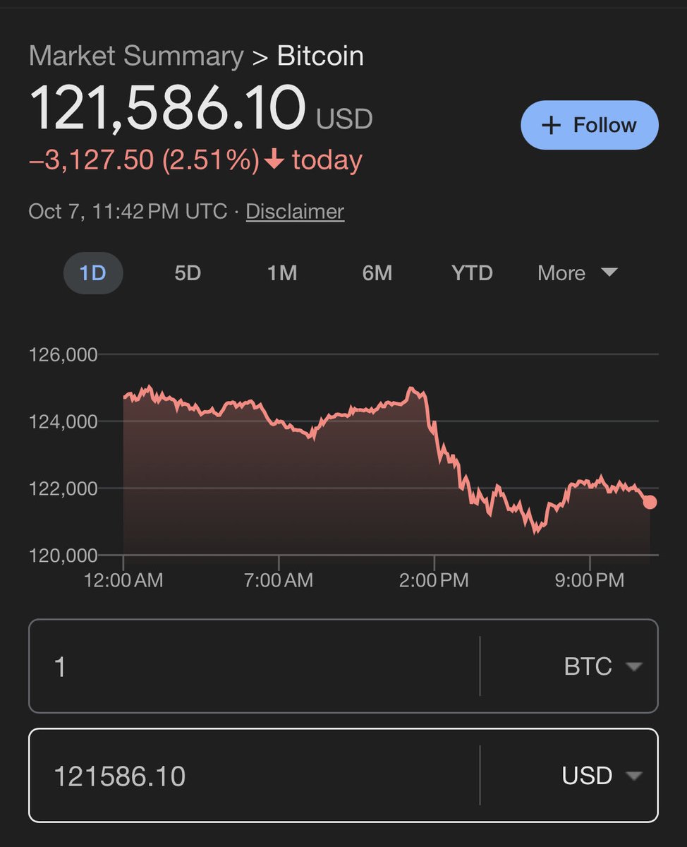 Crypto News & Insights | Bitcoin News | KuCoin