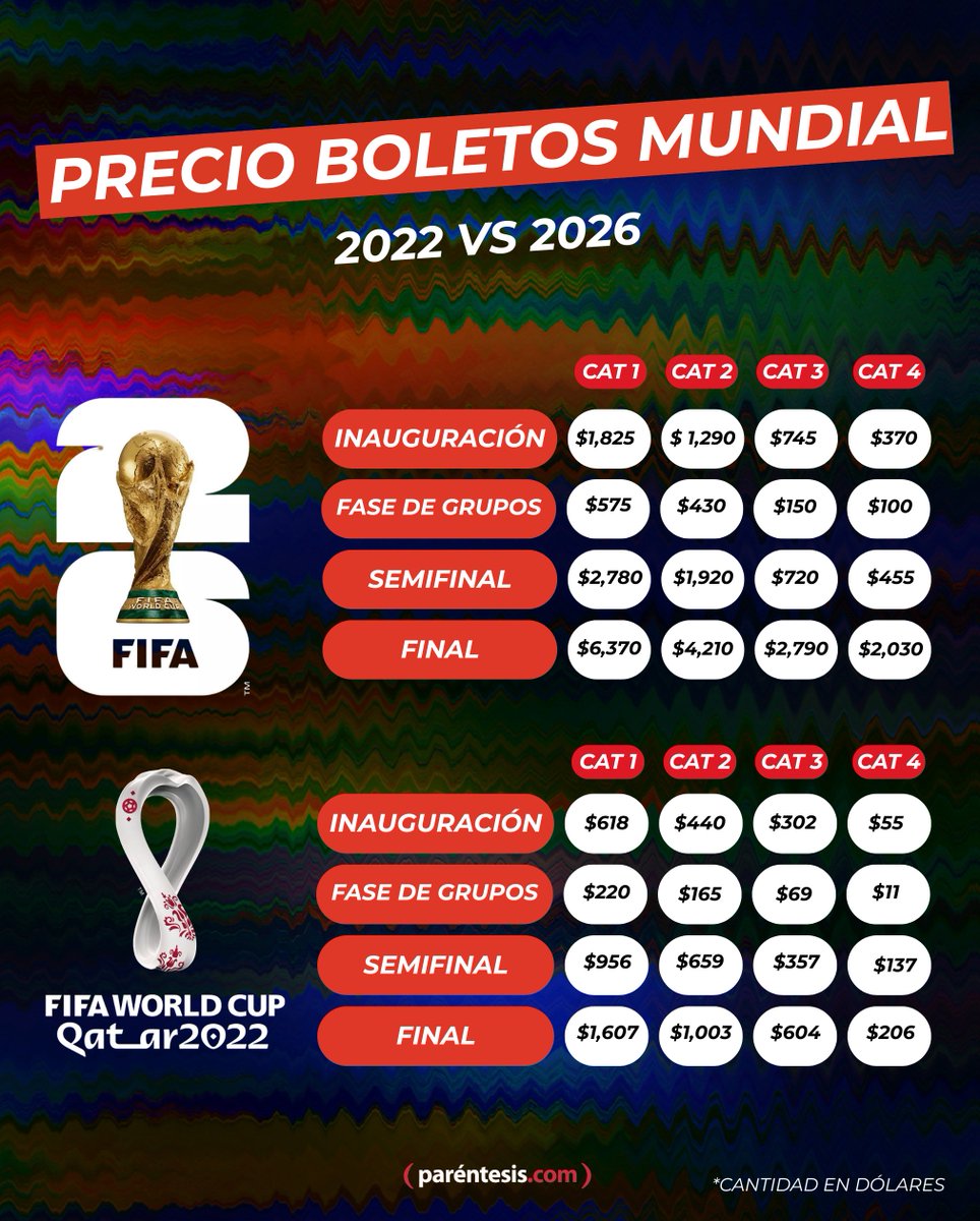 Paréntesis.com tweet media