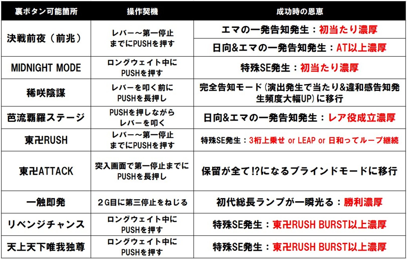 島国☆購買部 on X: 