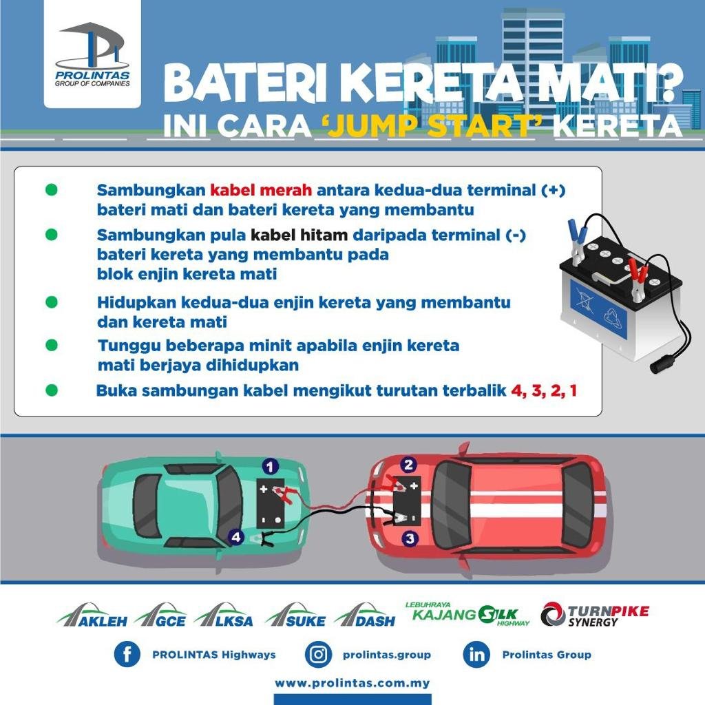 Apa yg perlu dilakukan sekiranya enjin tidak boleh dihidupkan kerana bateri kereta sudah lemah? Tidak ramai yang sedia tahu cara ‘jump start’ yang betul. Ikut turutan langkah dibawah supaya enjin kereta anda boleh dihidupkan. #InfoTrafikDASH #PesanPROLINTAS #PROLINTASAnnouncement