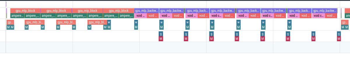 for a bit of the details how this works it's just really clever offloading strats where the comms are masked and interleaved perfectly with computation. creating virtually zero latency transfer