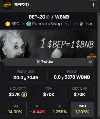 KryptoJugend (@kryptojugend) on Twitter photo 2021 is calling again, MAKE $bep20 GREAT AGAIN 2021 is calling again, MAKE $bep20 GREAT AGAIN