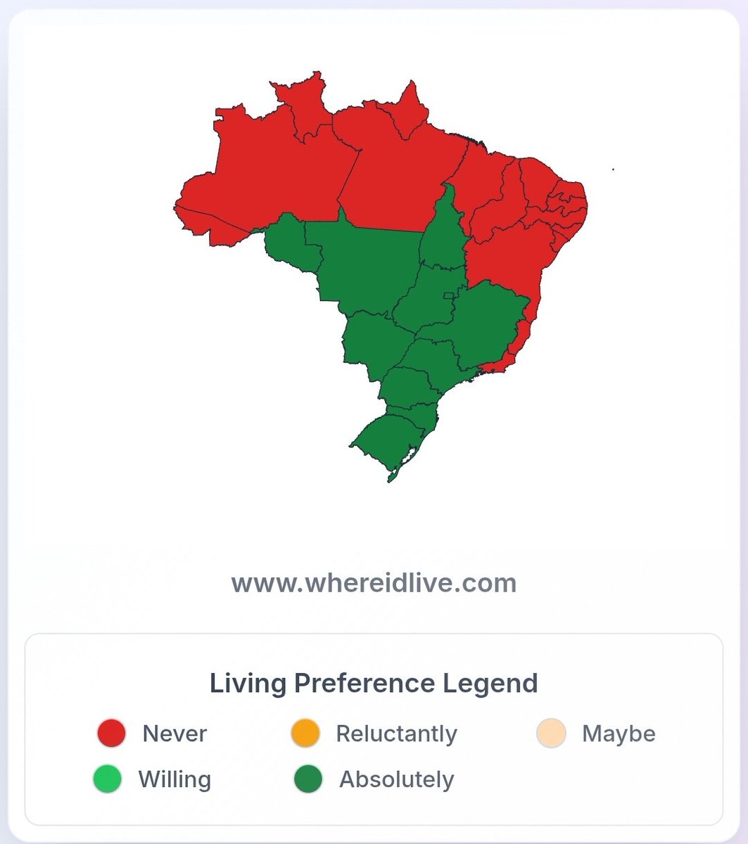 Fácil