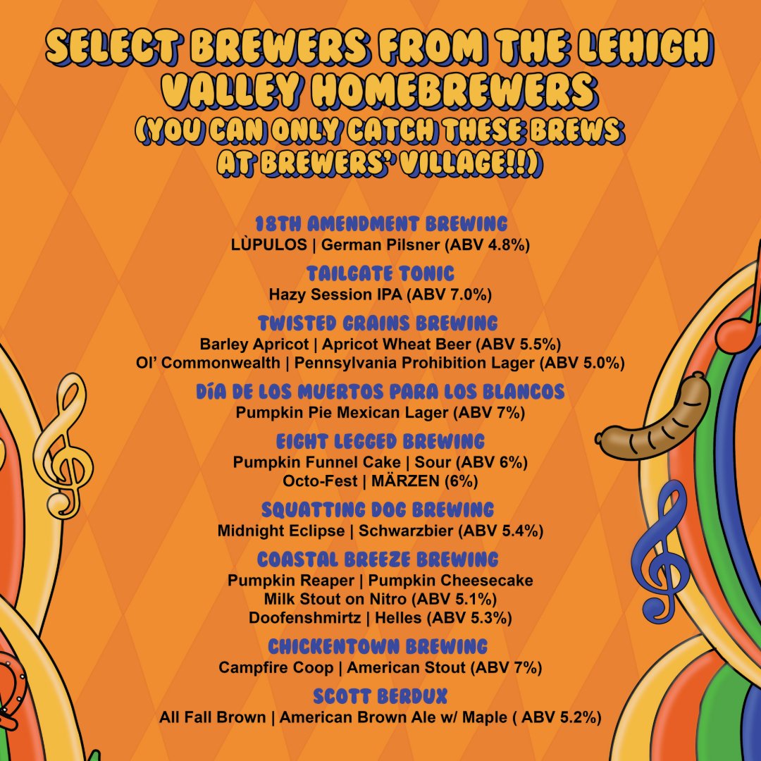Enjoy exclusive brews, fan favorites, and good vibes at Brewers' Village pres. by Lehigh Valley Brewers Guild this Saturday, 10/11. 🍻 Swipe to see who will be joining us! 

Wanna win FREE tickets? Visit👉 brnw.ch/21wWqOT