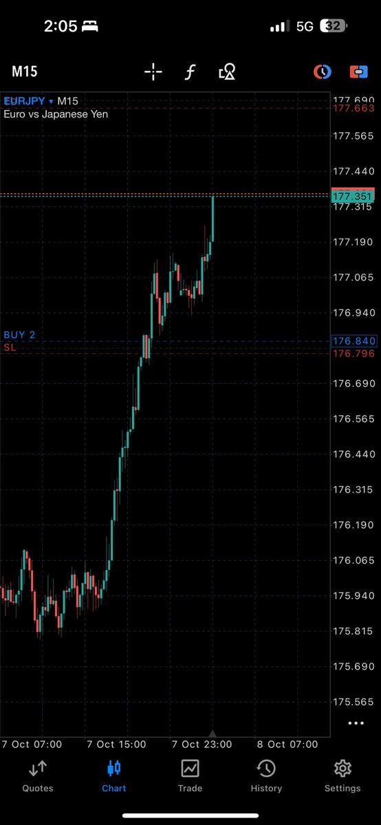 tonysnip3r's tweet image. God bless JPY pairs..
King of Fundamentals 🚀🚀🚀