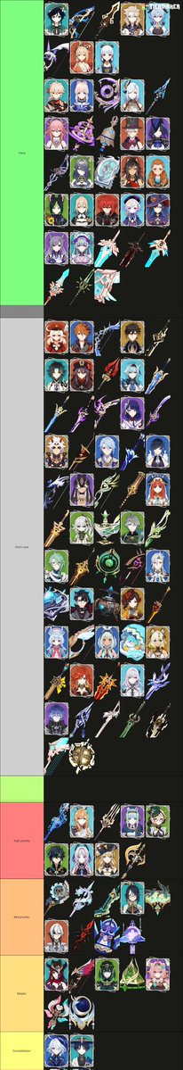 dailyfurinastyl's tweet image. Let&apos;s start a trend everyone.. I&apos;m counting on you

tiermaker.com/create/all-5st…