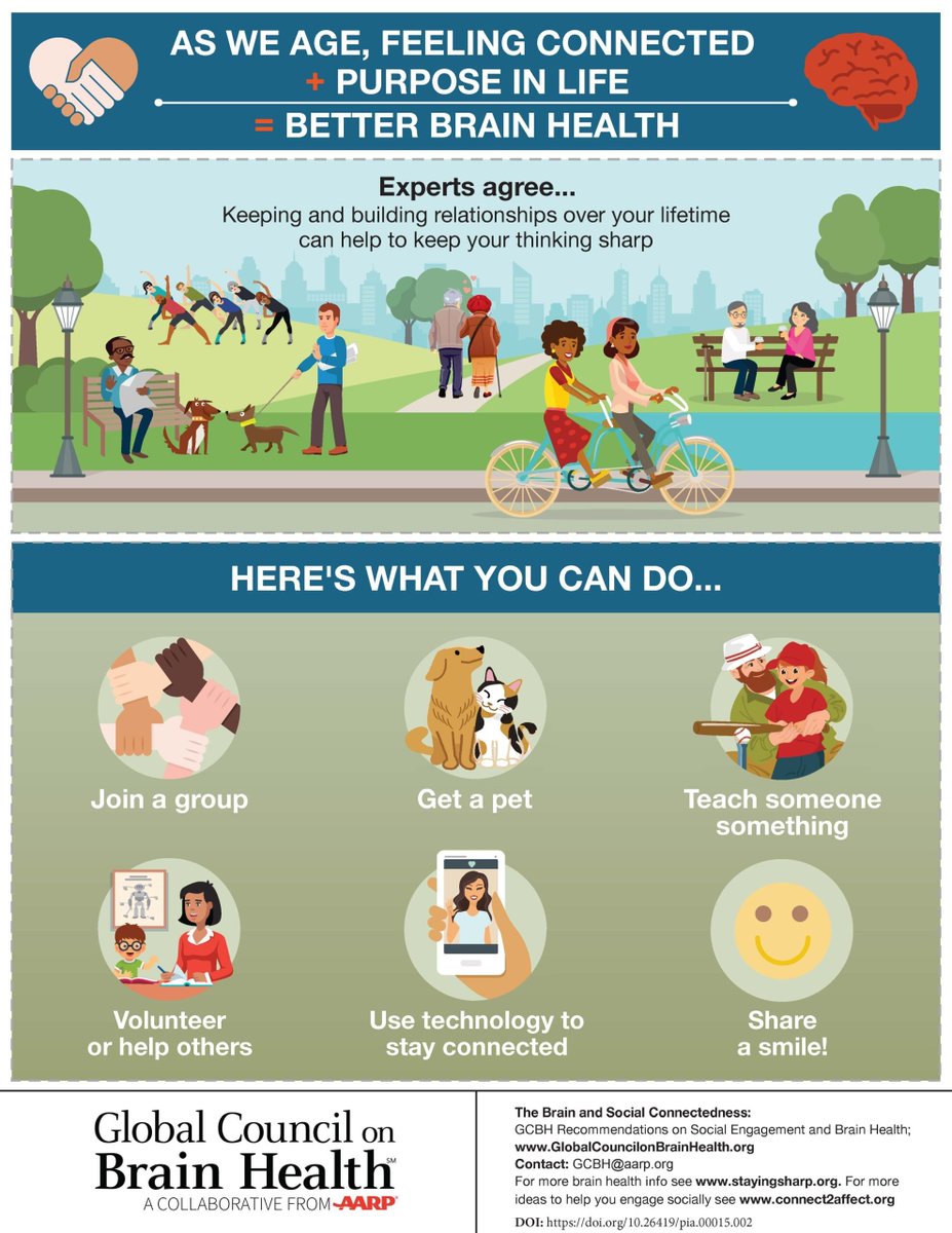6 easy things you can do to keep your thinking sharp as you age &gt; 
#BrainHealth