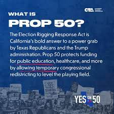 CAProp50's tweet image. 