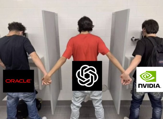 - NVIDIA is investing $100 billion dollars in OpenAI
- OpenAI signs $300 billion-dollar order with Oracle
- Oracle then buys GPUs from NVIDIA

The $300 billion with Oracle has razor thin margins and probably won’t be profitable. All of their valuations go up because “AI”.