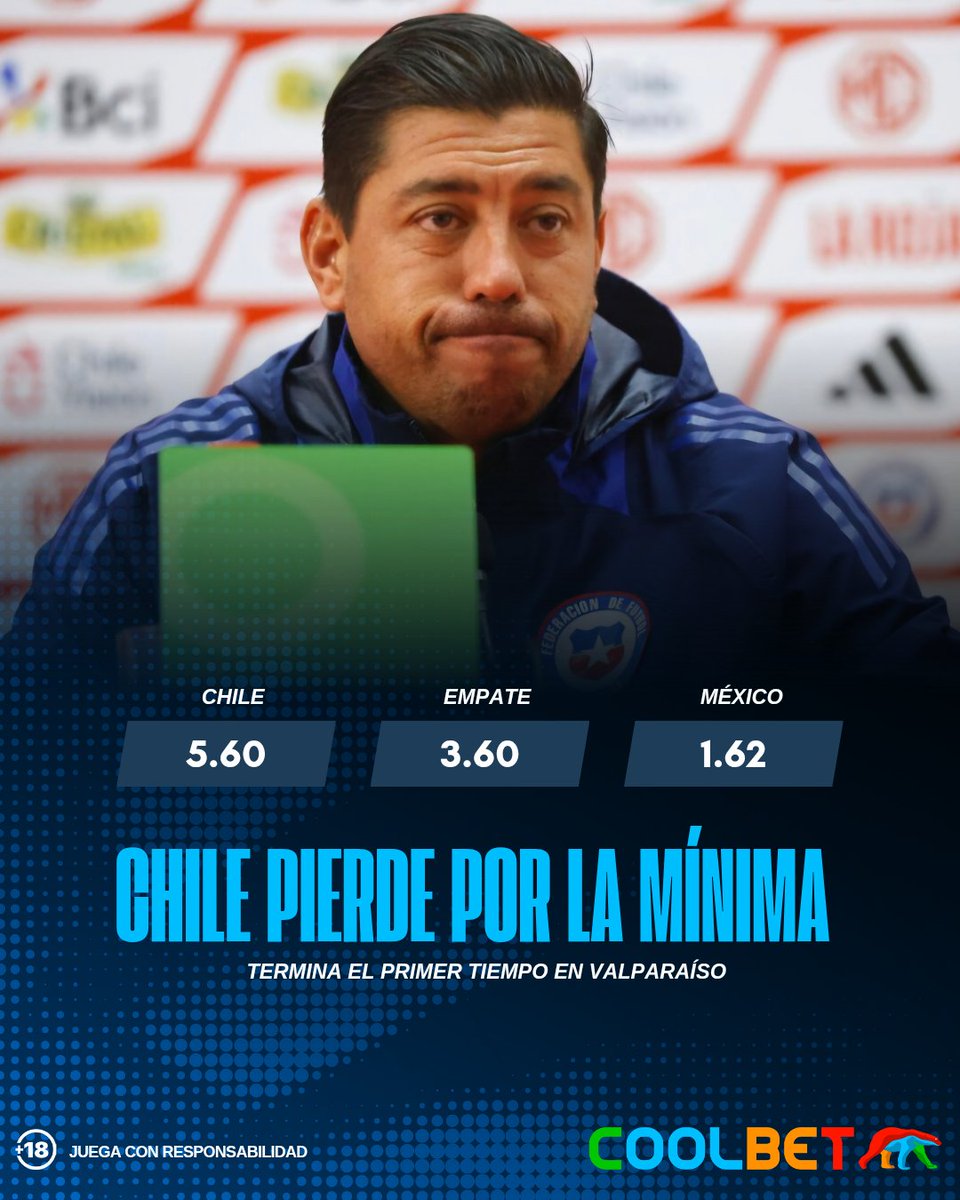 CoolbetChile's tweet photo. ¿La culpa es de este señor o no?

#córdova #milad #rossel https://t.co/683x6CjPOK